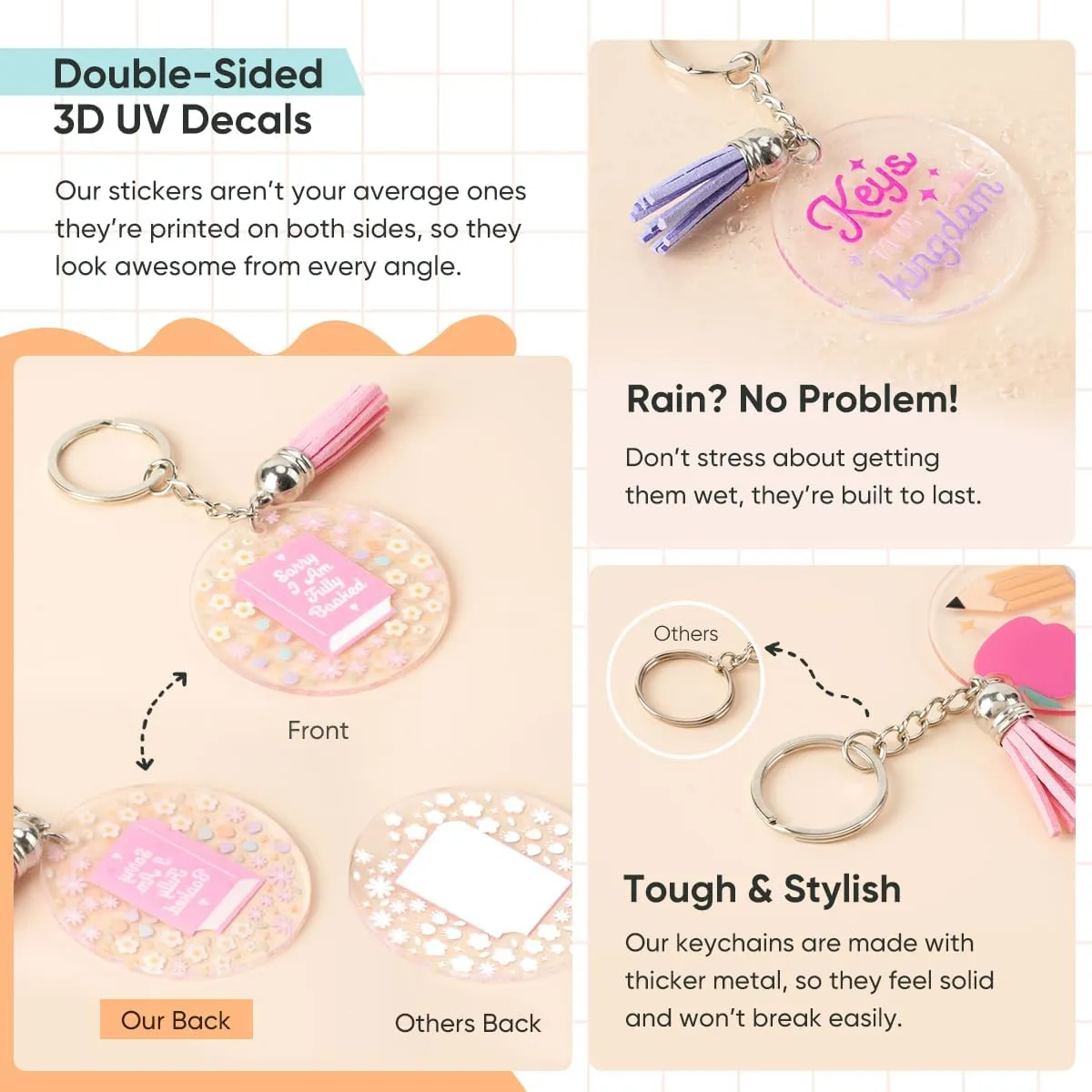 140 PCS Acrylic Keychain Blank Set, Faith Double-Sided UV DTF Stickers Acrylic Keychain Making Kits for Vinyl DIY Craft Project Employee Appreciation Gifts
