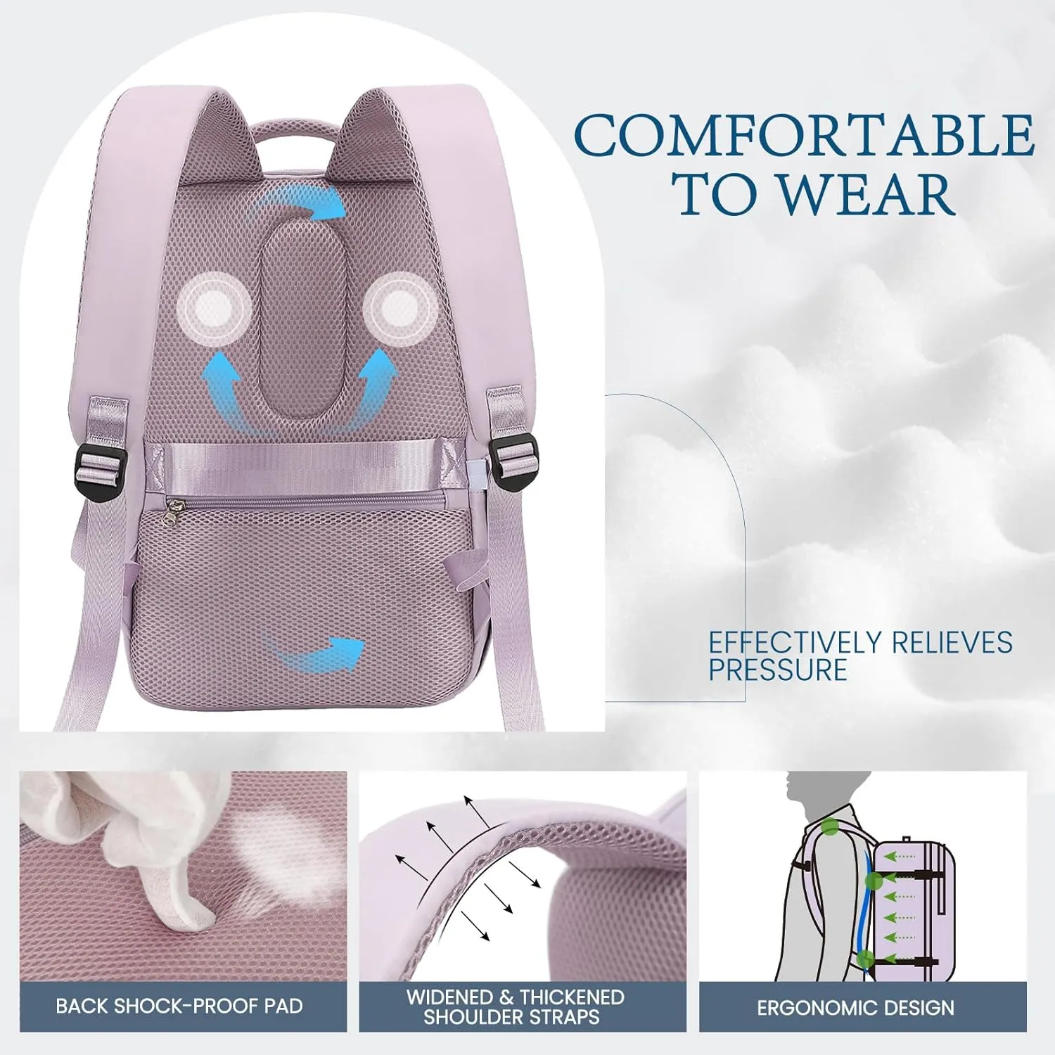 for Spirit Airlines Personal Item Bag 18x14x8 Inches Travel Bag Mens Travel Backpack for Women Fit Up to 17 inch laptop Backpack With Usb Charging Port Carry on Flight Approved
