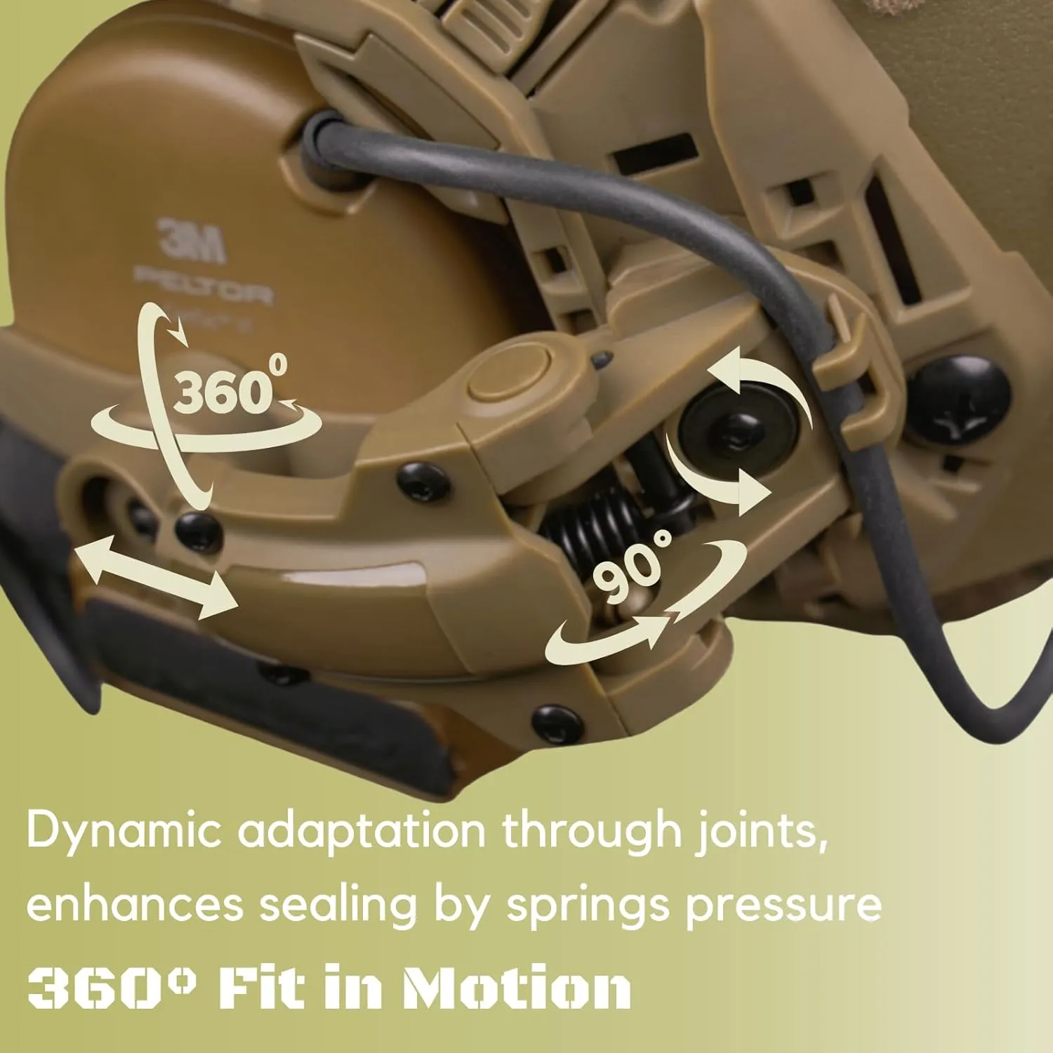 Free-Angle Tactical Headset Rail Mount Compatible with Peltor Comtac Headset Adapter On Team Wendy EXFIL/Flux M-Lok/Ops-Core Fast Arc Rail Adapter, Airsoft Helmet Accessory for Comtac ,,,,(Tan)