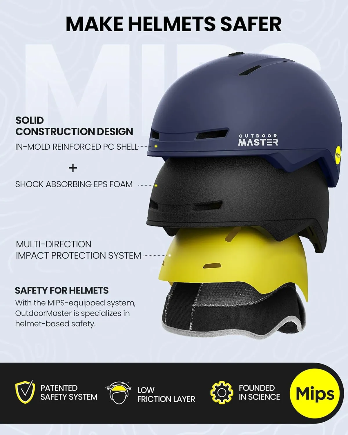 OutdoorMaster Ski Helmet Set,MIPS Ski Helmet with Lens by ZEISS Ski Goggles - MIPS Snowboard Helmet Set for Men, Women & Youth